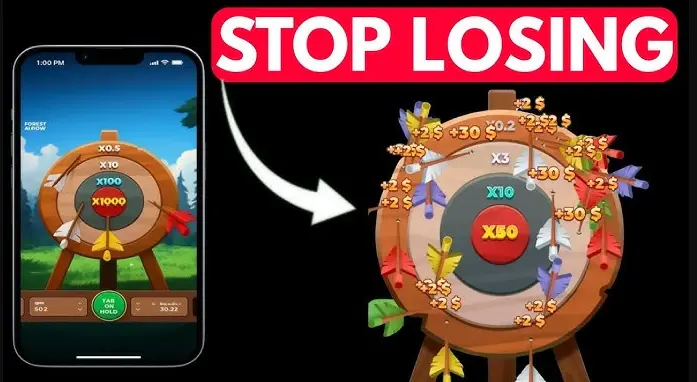 Forest Arrow Stop Losing strategy banner